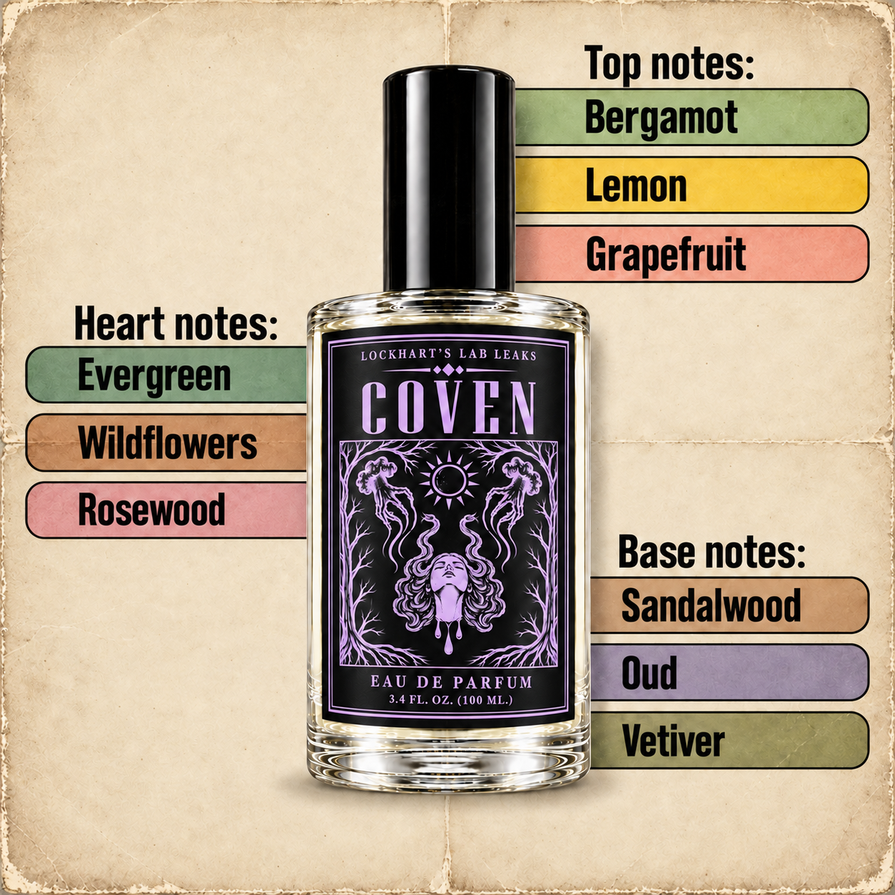 COVEN EDP Cologne - 3.4oz